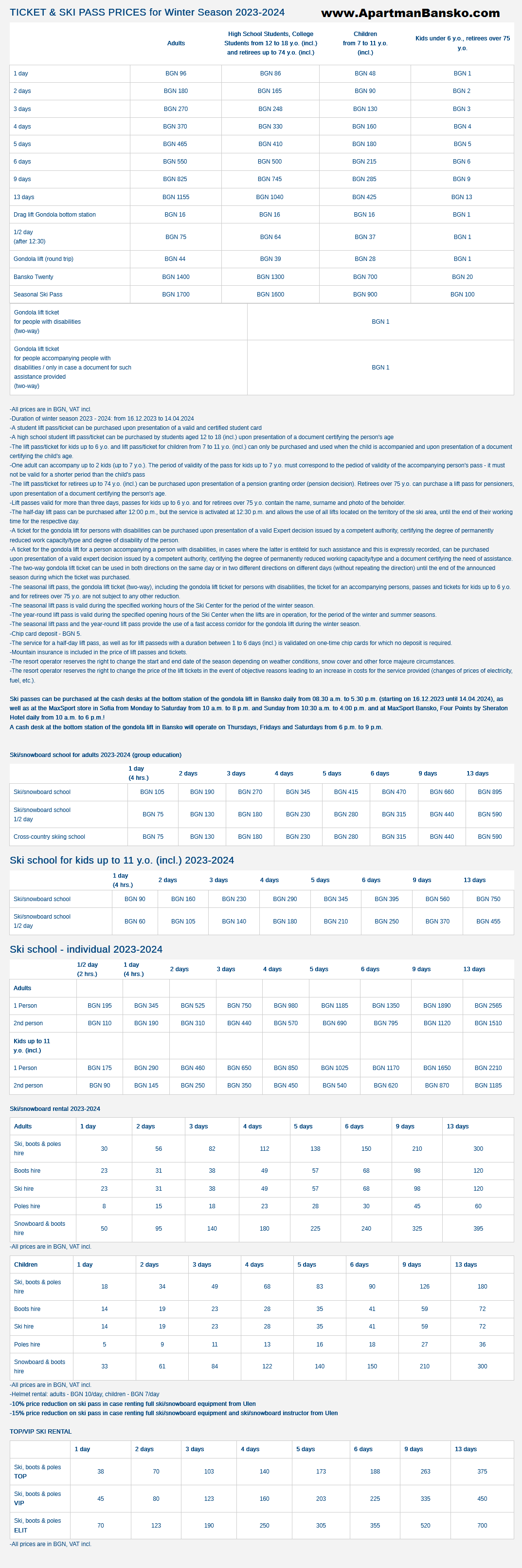 Ski pass Bansko 2024 - kompletan cenovnik